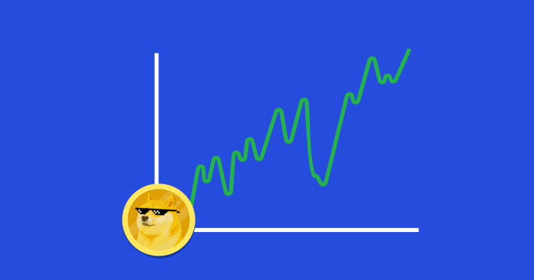 Dogecoin Price Analysis: DOGE Price Dumps After a Short-Lived Rally - What Traders Can Expect Next?